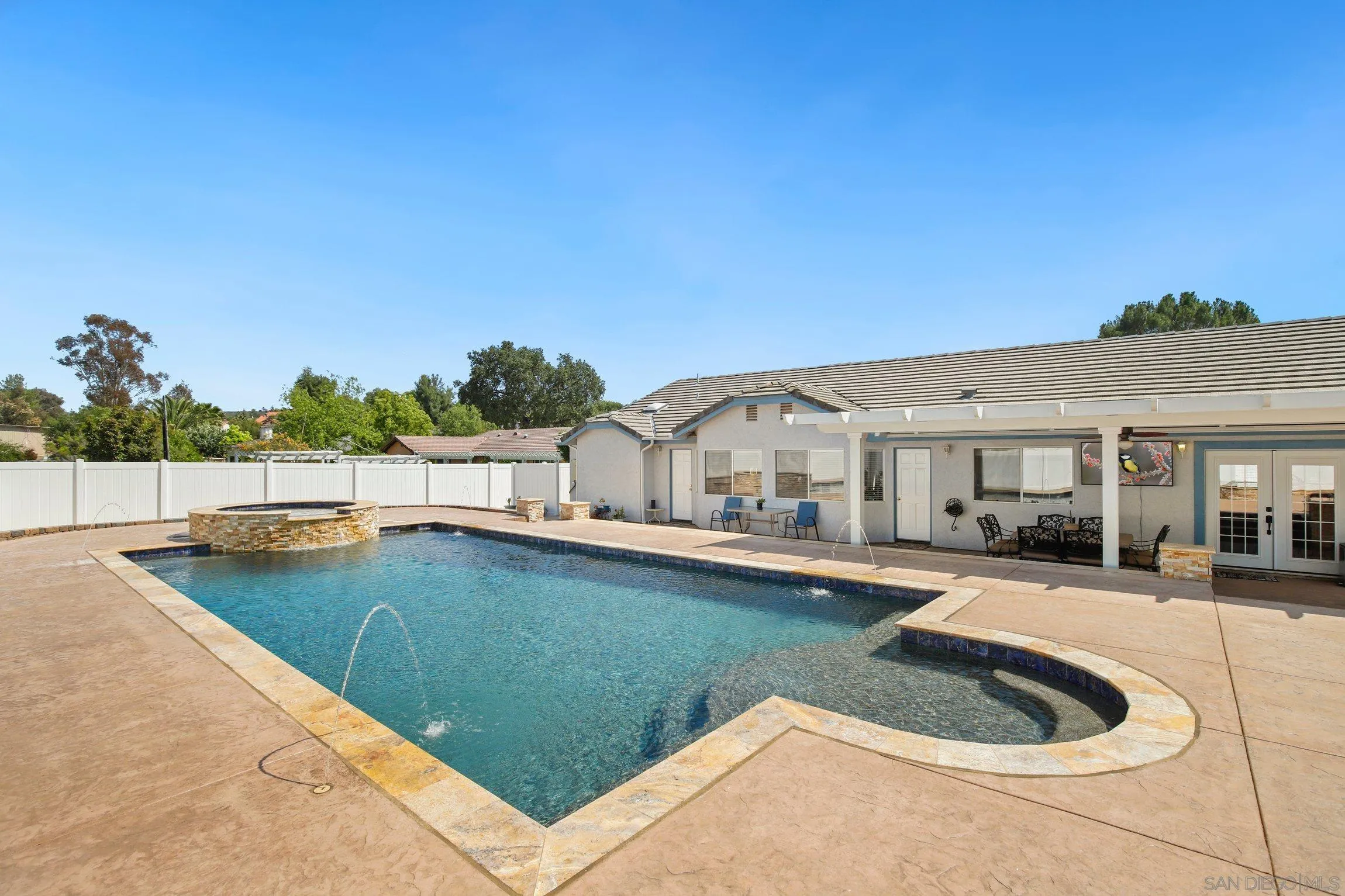 24722 Watt Road Ramona, CA 92065 - Photo 28 of 34 Gallery Image 28