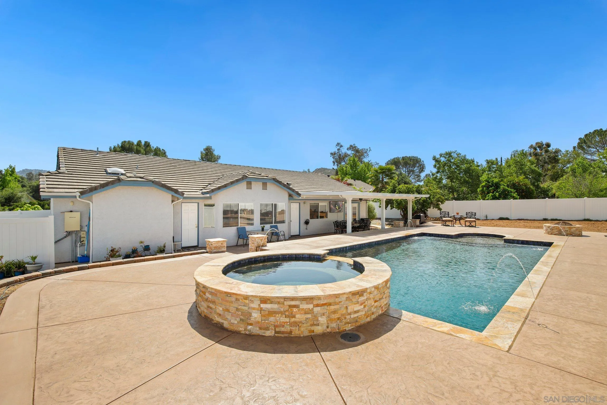 24722 Watt Road Ramona, CA 92065 - Photo 29 of 34 Gallery Image 29