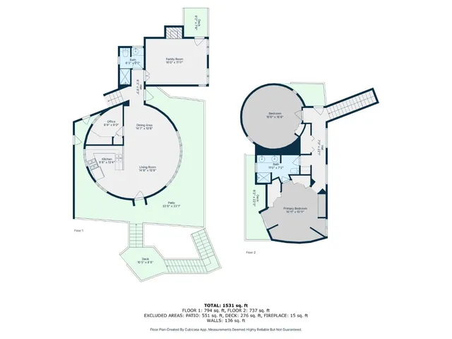$1,100,000 | 1750 Toyon Road, Lafayette, CA 94549