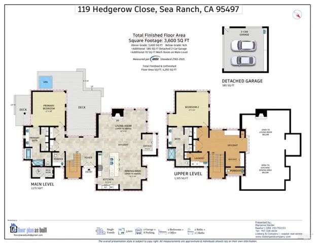 $5,675,000 | 119 Hedgerow Close, The Sea Ranch, CA 95497