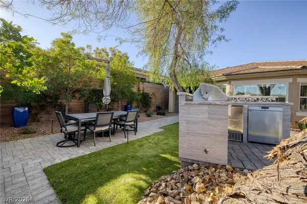 $6,500 | 11325 Early Sun Court, Las Vegas, NV 89135