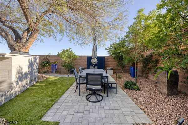 $6,500 | 11325 Early Sun Court, Las Vegas, NV 89135