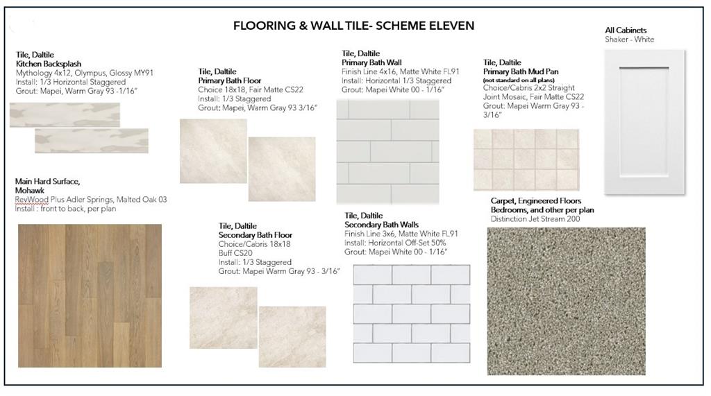 636 Marcus Lane Crowley, TX 76036 - Photo 3 of 4