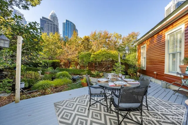 $950,000 | 400 North Poplar Street, Charlotte, NC 28202
