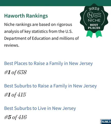 $2,899,999 | 308 Spring Lane, Haworth, NJ 07641