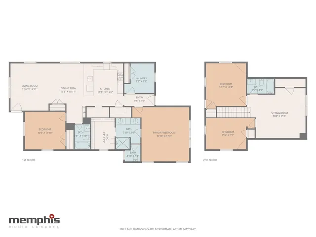 $429,000 | 1925 Evelyn Avenue, Memphis, TN 38104