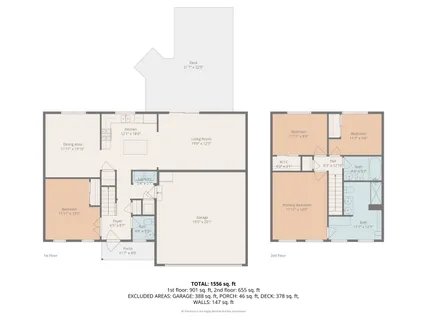 $450,000 | 221 Stafford Drive, Mundelein, IL 60060