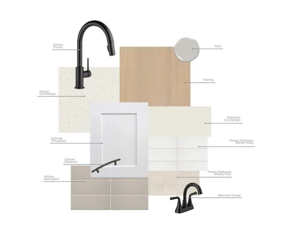 $459,074 | 1721 Nesting Robin Lane, Krum, TX 76249