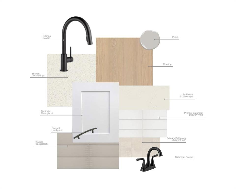 1721 Nesting Robin Lane Krum, TX 76249 - Photo 8 of 33 Serenity Design Board