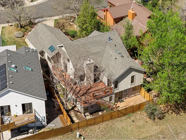 $1,875,000 | 3966 Promontory Court, Boulder, CO 80304