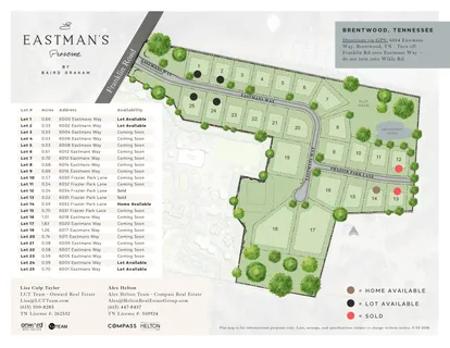 $1,000,000 | 6002 Eastmans Way, Brentwood, TN 37027