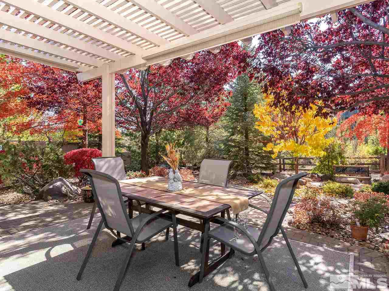 4970 Aberfeldy Road Reno, NV 89519 - Photo 11 of 25 Photo 11