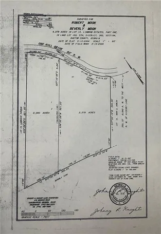 $950,000 | 37 Oak Hill Lane Northwest, Cartersville, GA 30121