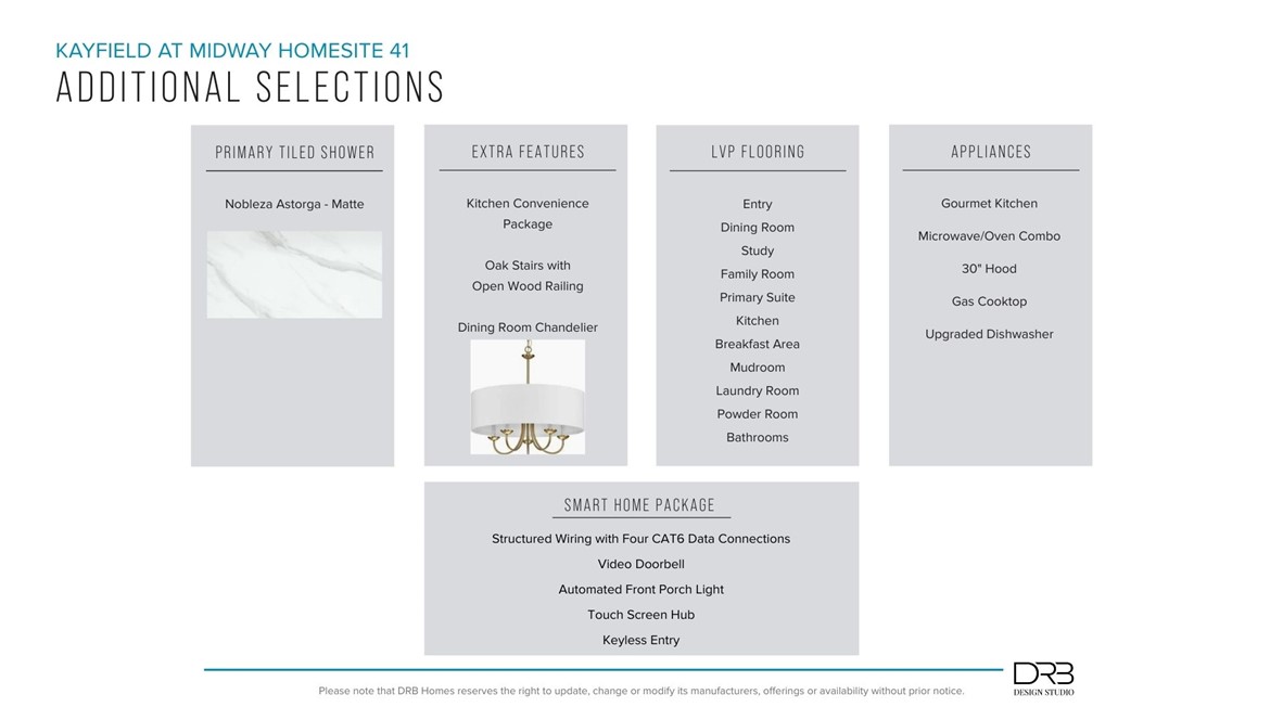 114 Kayfield Farms Drive Anderson, SC 29621 - Photo 4 of 12