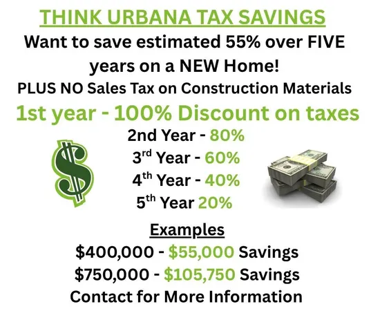 $89,000 | 3006 East Beringer Circle, Urbana, IL 61802