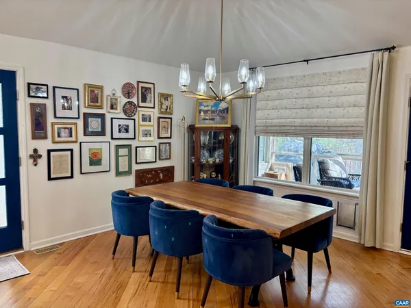 $3,900 | 292 Blackthorn Lane, Charlottesville, VA 22902