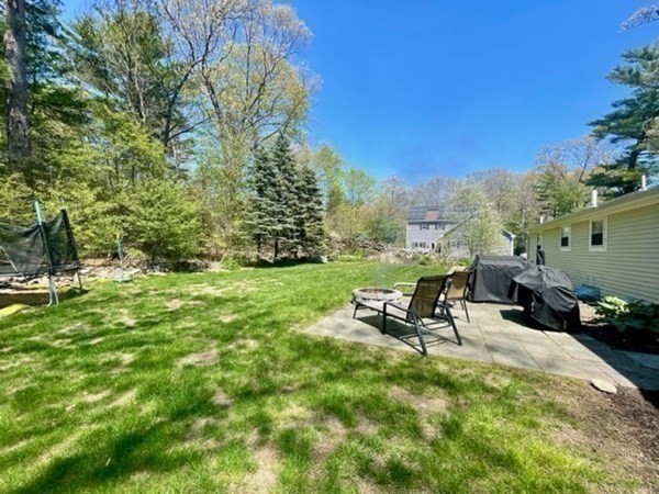 10 Gregory Island Road Hamilton, MA 01982 - Photo 27 of 31 Gallery Image 27