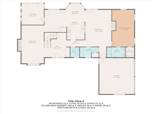 $649,000 | 1104 East Park Road, Garnett, KS 66032