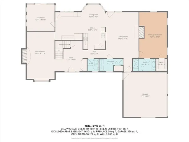 $799,000 | 1104 East Park Road, Garnett, KS 66032