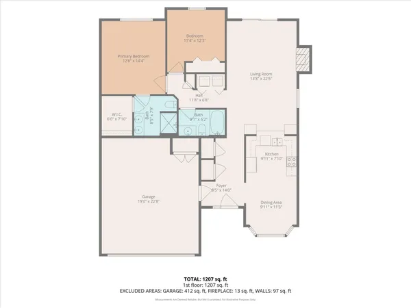$285,000 | 506 North Regents Street, Lawrence, KS 66049