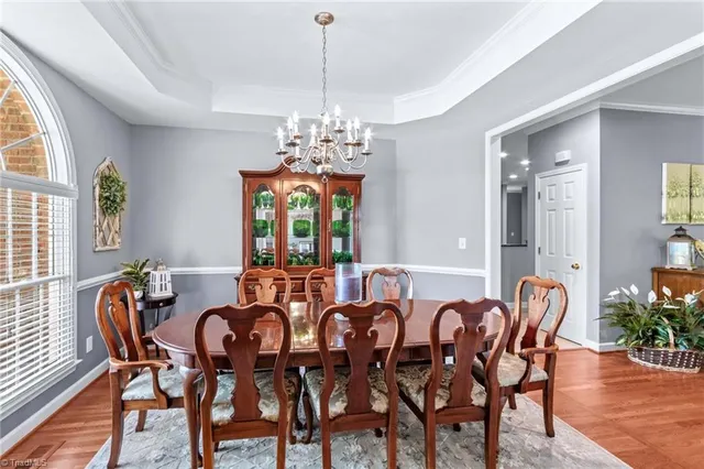 $775,000 | 100 Burkeview Court, Lexington, NC 27295