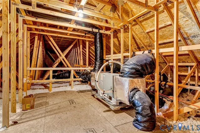 $584,950 | 8355 Patrick Henry Boulevard, Mechanicsville, VA 23116