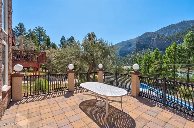 $2,900,000 | 264 Crestview Drive, Las Vegas, NV 89124