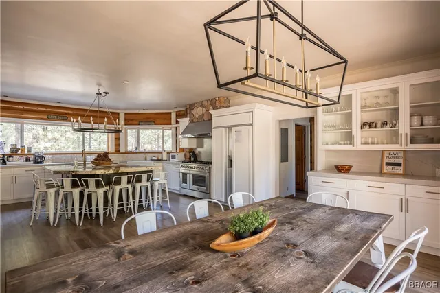 $1,495,000 | 125 Starvation Flats Road, Big Bear Lake, CA 92315