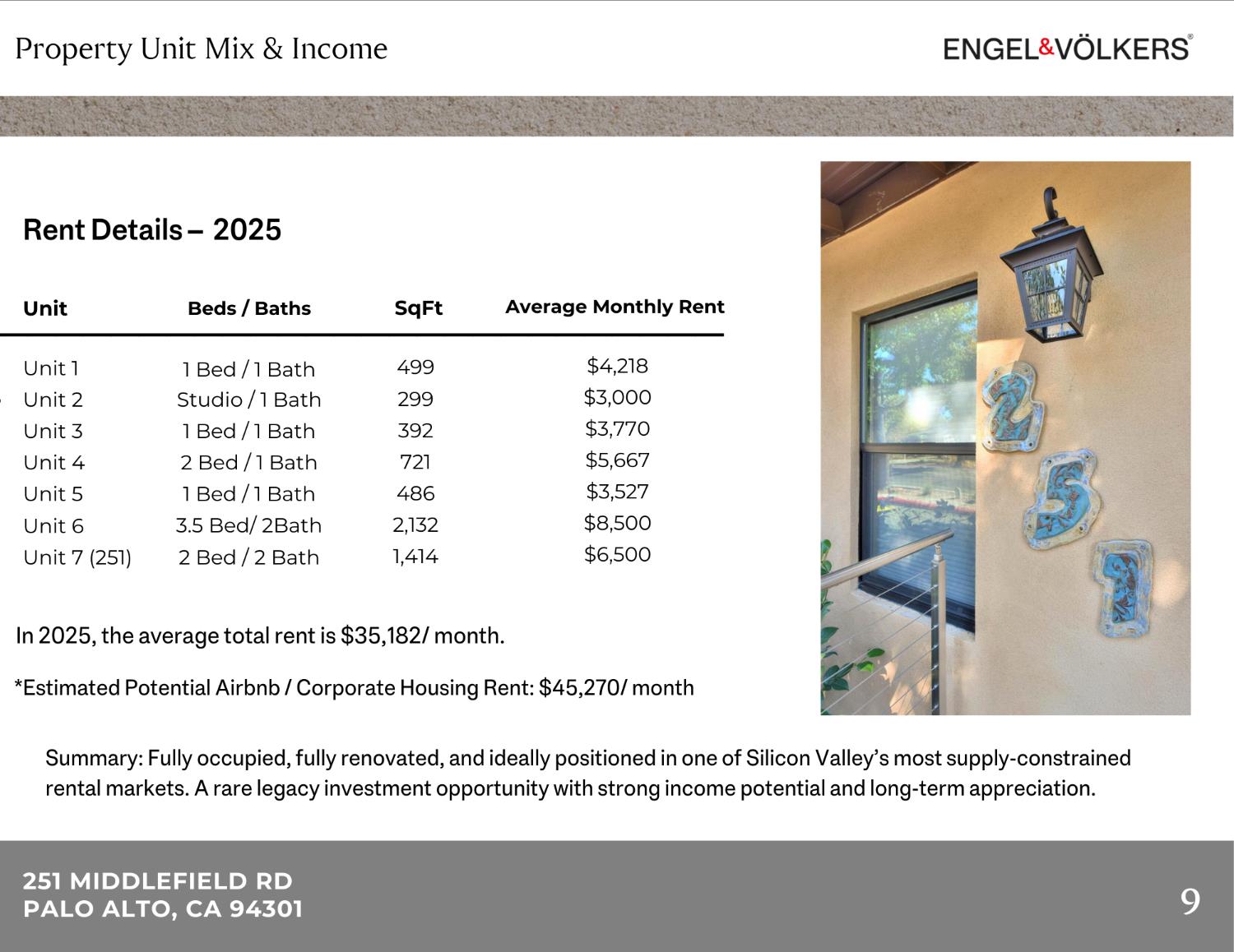251 Middlefield Road Palo Alto, CA 94301 - Photo 74 of 76