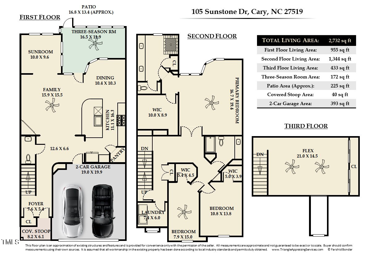 105 Sunstone Drive Cary, NC 27519 - Photo 25 of 25 unknown