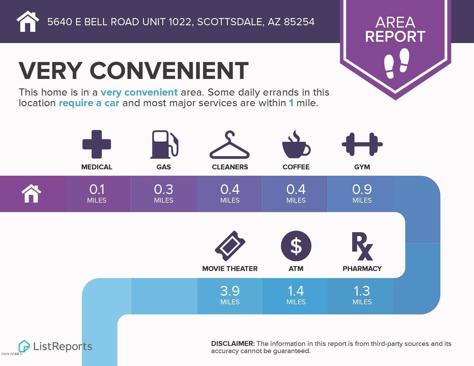 5640 East Bell Road, Unit 1022 Scottsdale, AZ 85254 - Photo 25 of 27 a poster