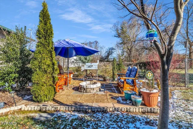 $585,000 | 112 Spruce Street, Greeneville, TN 37745