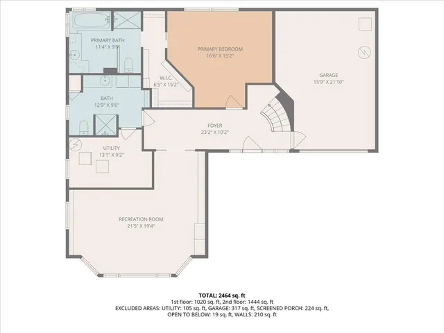 $2,195,000 | 437 Graafschap Road, Holland, MI 49423