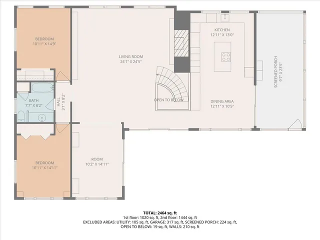 $2,195,000 | 437 Graafschap Road, Holland, MI 49423