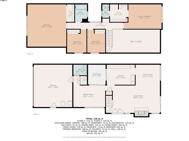 $1,498,000 | 5139 Dryden Court, Newark, CA 94560
