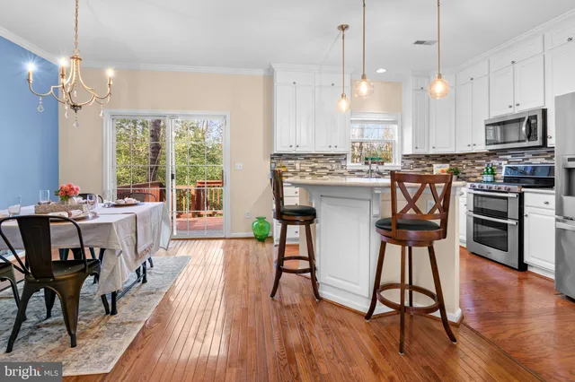 $525,000 | 618 Snow Goose Lane, Annapolis, MD 21409