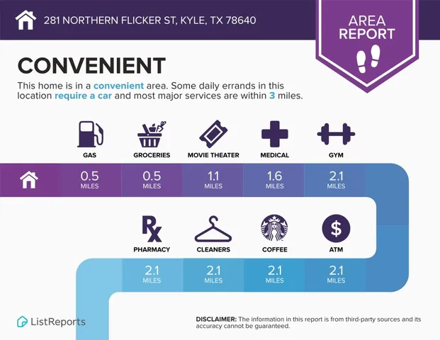 $1,850 | 281 Northern Flicker Street, Kyle, TX 78640