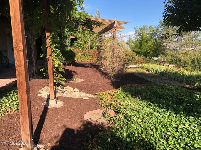 $2,250 | 3190 Coronado Way, Unit B, Reno, NV 89503