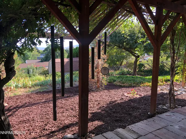 $2,250 | 3190 Coronado Way, Unit B, Reno, NV 89503