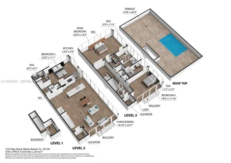 $2,750,000 | 1525 Bay Road, Unit 1525, Miami Beach, FL 33139