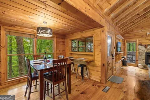 $412,000 | 556 Cherry Lake Drive, Blue Ridge, GA 30513