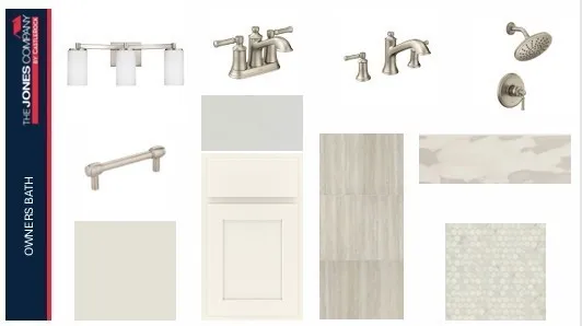 $829,990 | 7930 Pine Street, Fairview, TN 37062