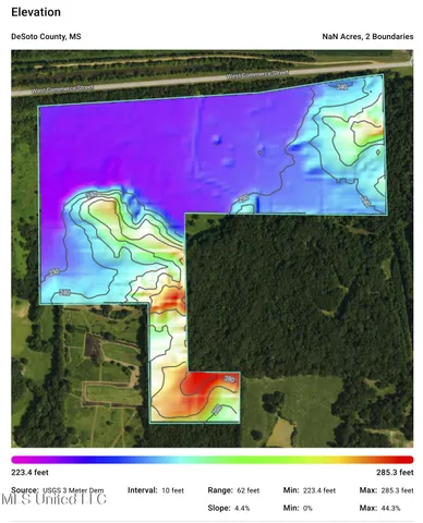 $299,000 | East Commerce Street, Hernando, MS 38632