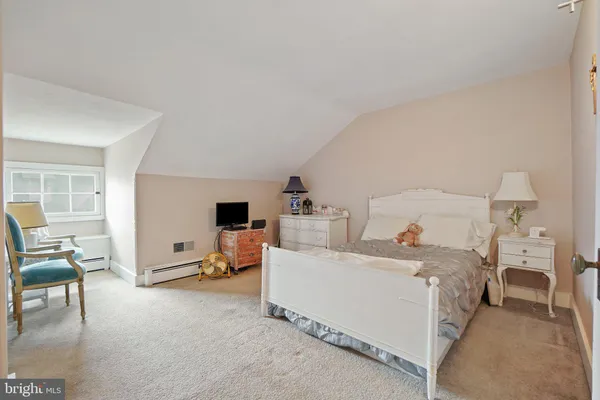 $1,500,000 | 121 West Church Street, Frederick, MD 21701