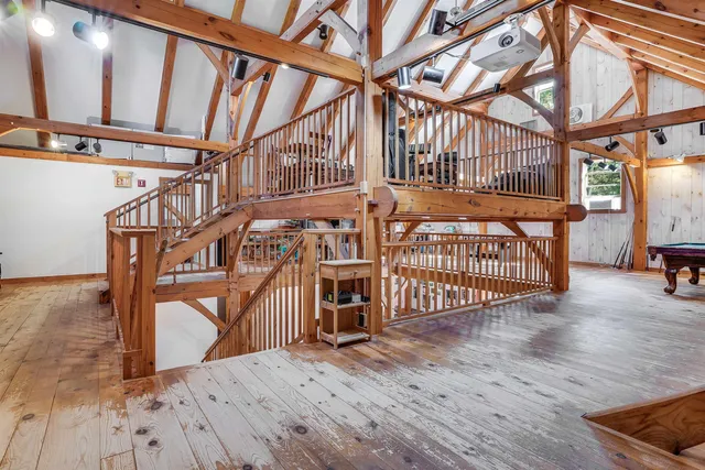 $800,000 | 3 Elm Hill Road, Peterborough, NH 03458