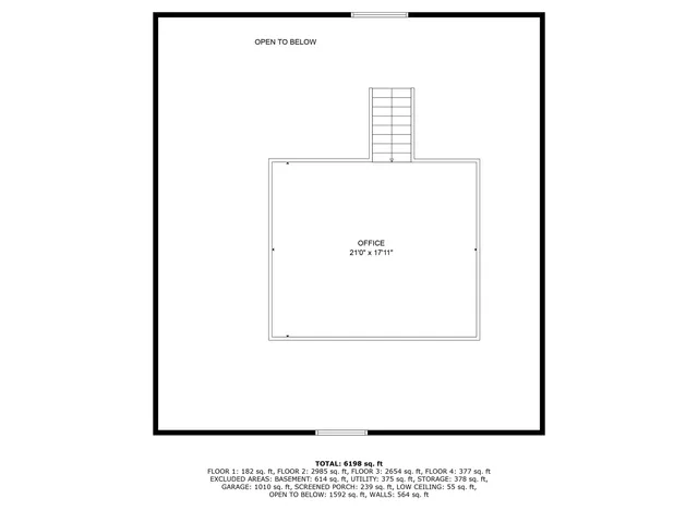$800,000 | 3 Elm Hill Road, Peterborough, NH 03458