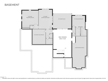 $2,075,000 | 1725 Legacy Ridge Lane, Wake Forest, NC 27587