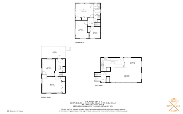 $250,000 | 304 East Mumford Drive, Urbana, IL 61801