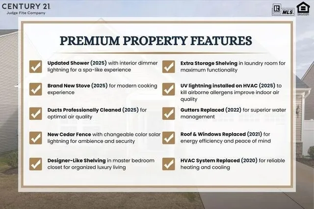 $289,999 | 656 Condor Trail, Saginaw, TX 76131