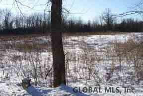 745 County Line Road Queensbury, NY 12804 - Photo 1 of 1 Photo 1
